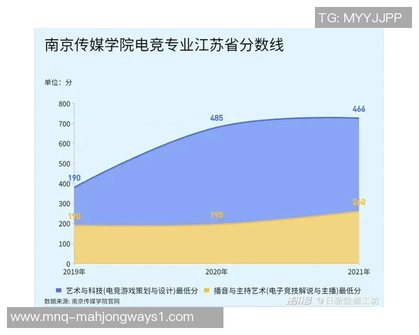 2026电竞新闻专访刘军揭秘英雄联盟成功背后的策略与创新之路